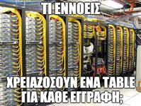 Εισαγωγή στις σχεσιακές βάσεις δεδομένων #2