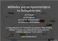 Πώς να προστατέψετε ΟΛΑ τα δεδομένα σας